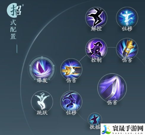 剑网3霸刀职业技能攻略：快速刷金币途径