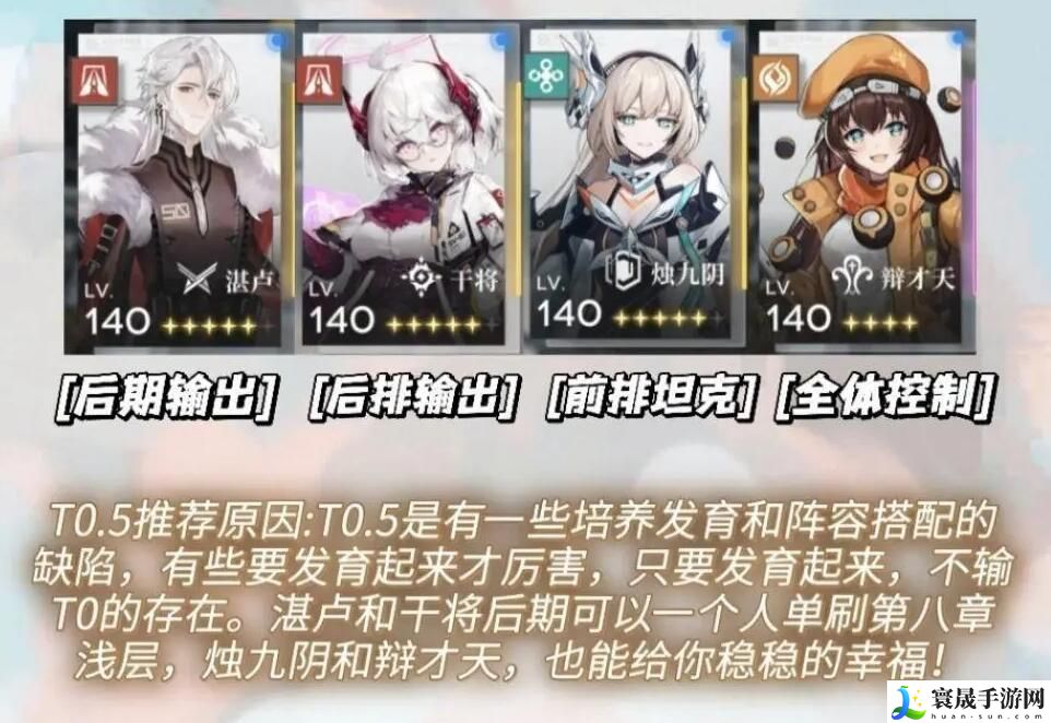 行界角色强度排行榜-行界角色强度排行一览