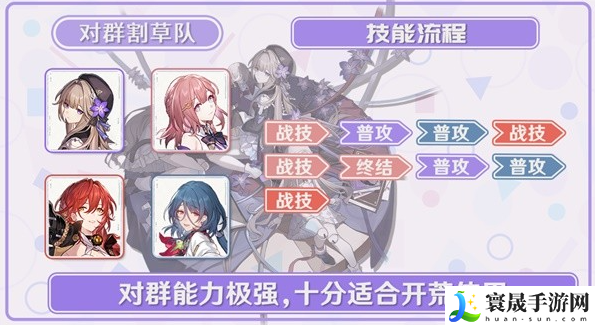 崩坏星穹铁道黑塔如何有效培养-黑塔培养攻略分享