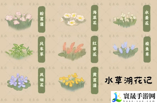 桃源深处有人家天池录收集图鉴大全-天池录收集图鉴全汇总