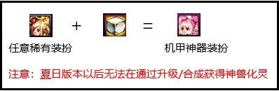 DNF15周年庆龙袍如何合成-15周年庆龙袍合成攻略