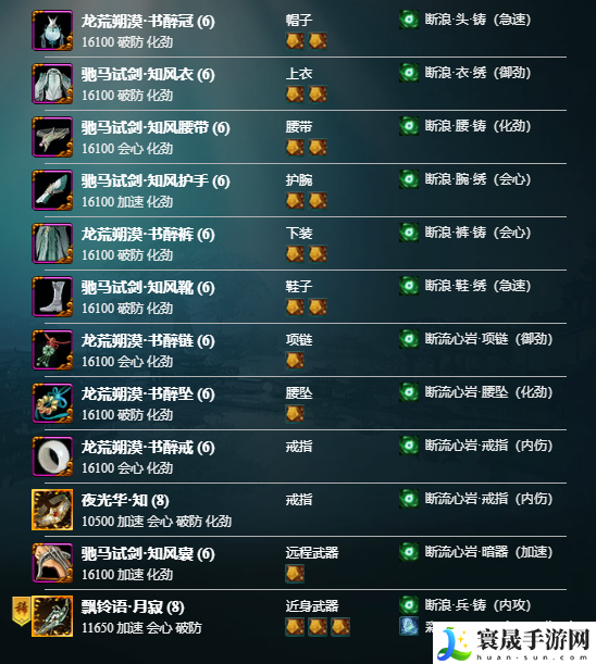 剑网3长歌职业攻略：神秘装备制作分享