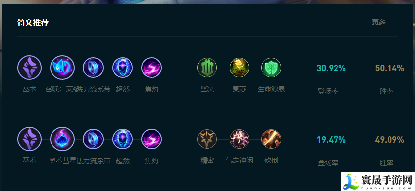 LOL2025猫怎么玩:家园装饰与氛围营造艺术