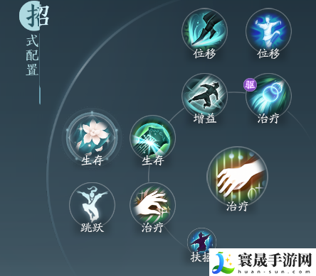 剑网3长歌职业攻略：神秘装备制作分享