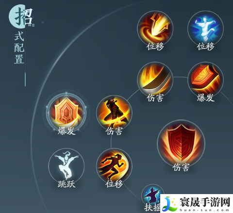 剑网3苍云职业技能攻略：如何在游戏中获得优势