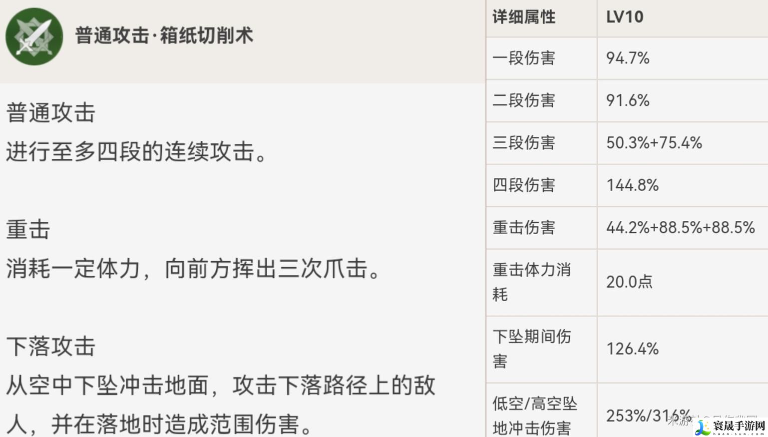 原神绮良良的全面解析攻略