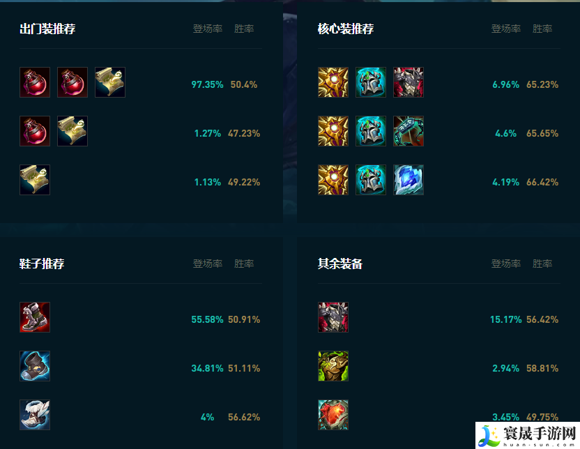 LOL2025布隆怎么玩:战斗技能组合与连招教学