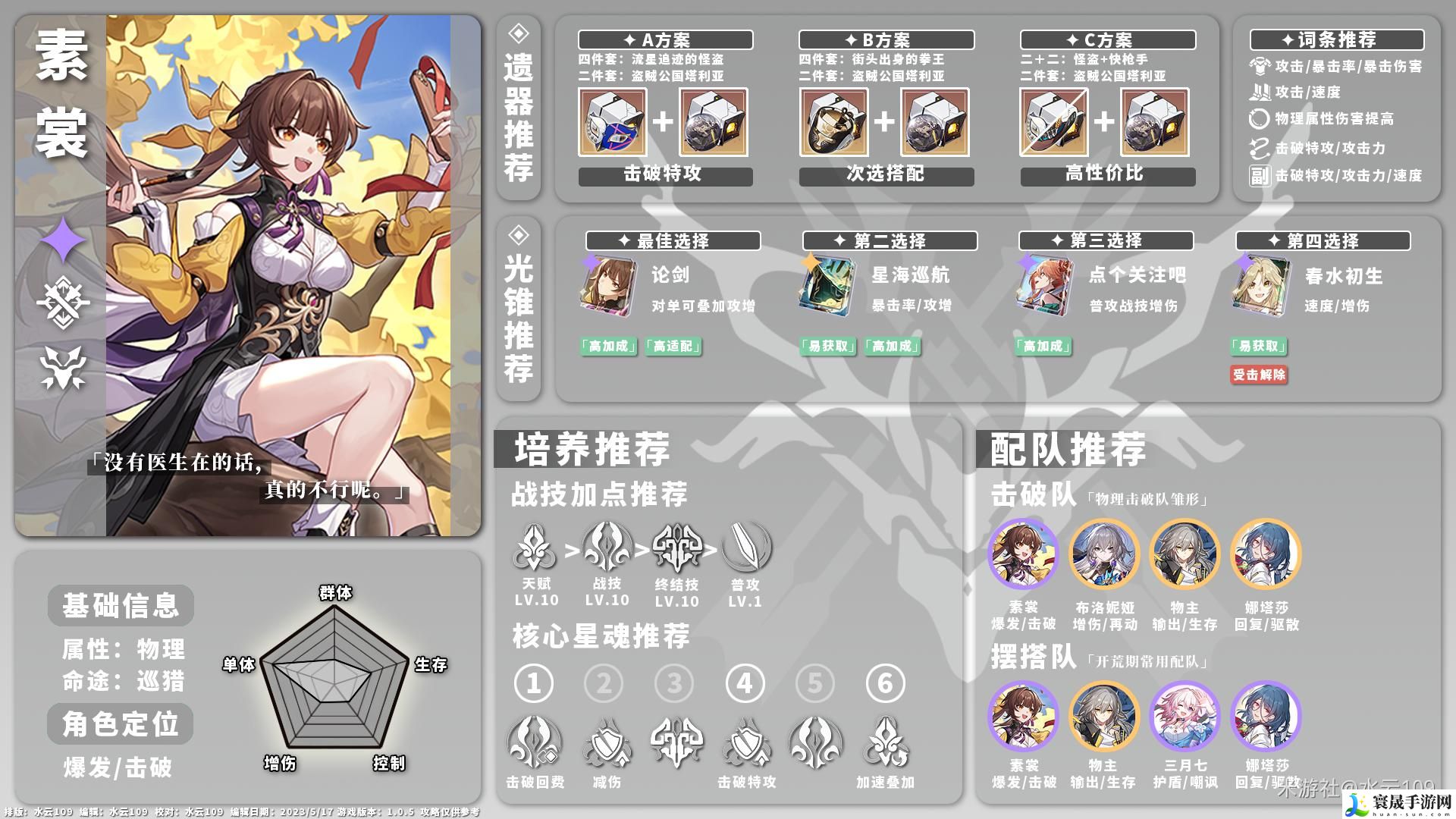 崩坏星穹铁道角色养成配队一图流物理系攻略