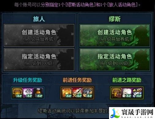 dnf15周年庆活动有哪些-15周年庆活动大全