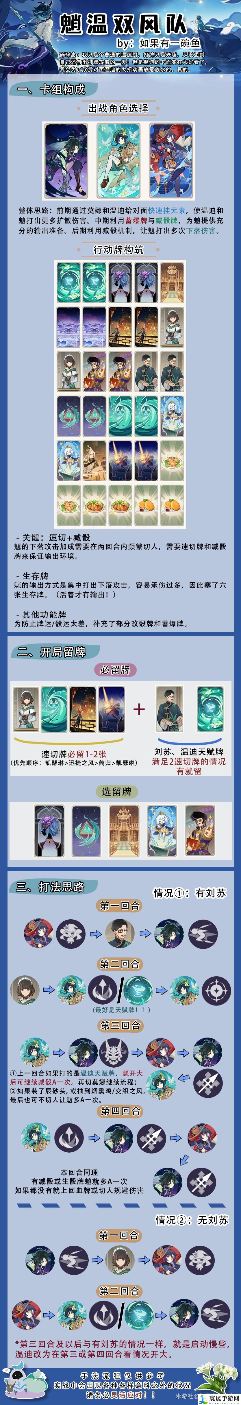 原神七圣召唤温迪双风队如何玩-七圣召唤温迪双风队攻略