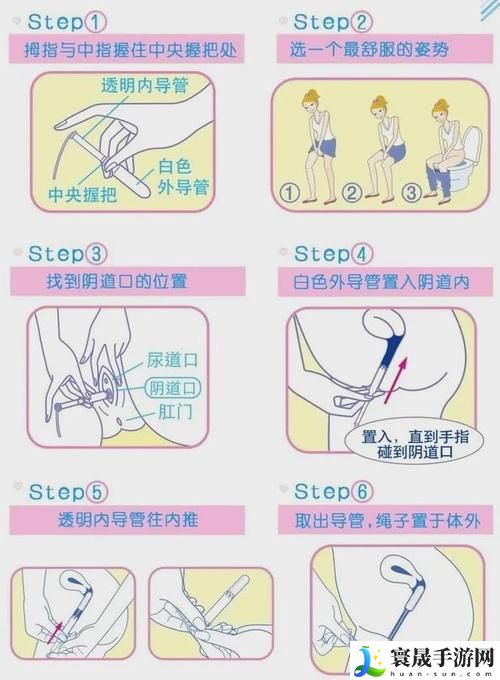 女朋友给男朋友导管怎么说