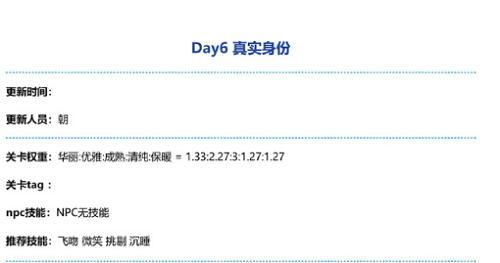 奇迹暖暖真实身份如何搭配-真实身份高分搭配推荐攻略