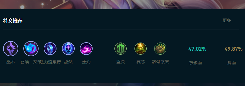 LOL2025星妈怎么玩：高效提升角色能力