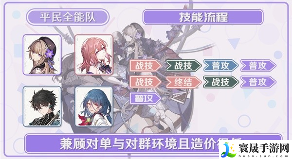 崩坏星穹铁道黑塔如何有效培养-黑塔培养攻略分享