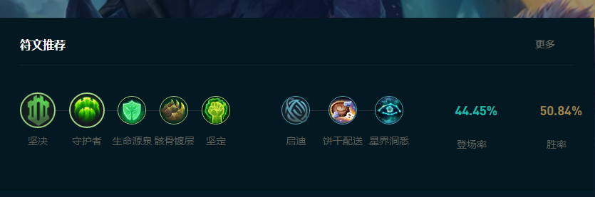 LOL2025布隆怎么玩:战斗技能组合与连招教学