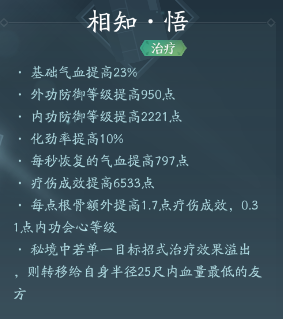 剑网3长歌职业攻略：神秘装备制作分享
