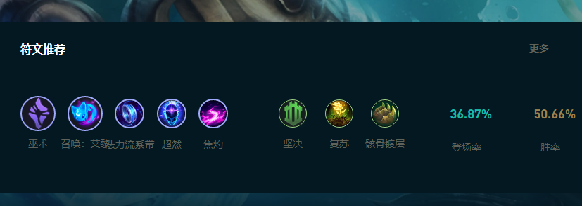 LOL2025娜美怎么玩：角色养成与技能选择