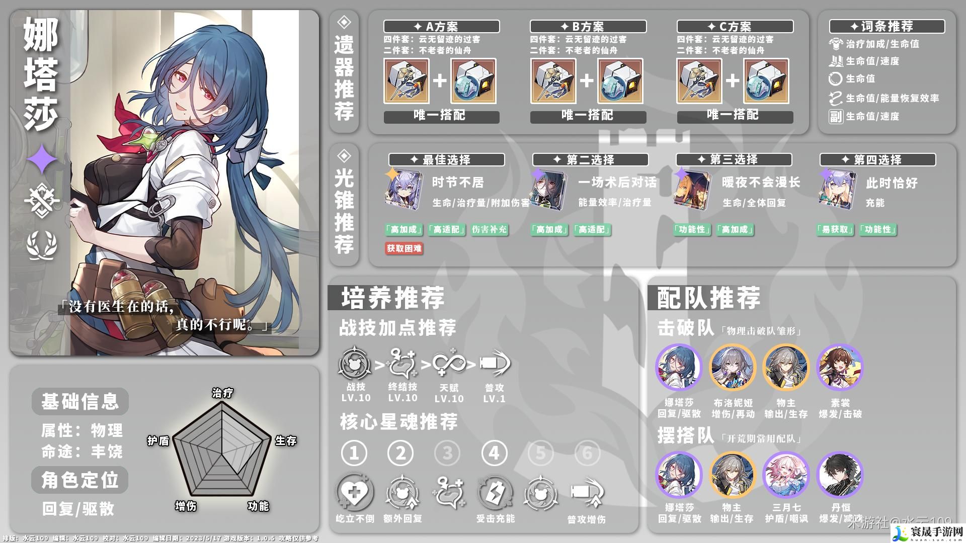 崩坏星穹铁道角色养成配队一图流物理系攻略