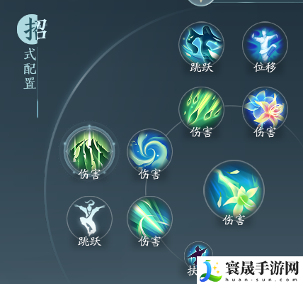 剑网3北天药宗职业攻略：游戏资源最佳利用