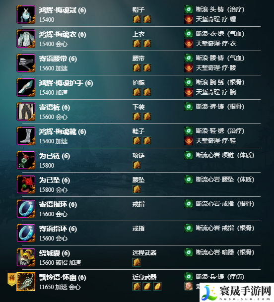 剑网3长歌职业攻略：神秘装备制作分享