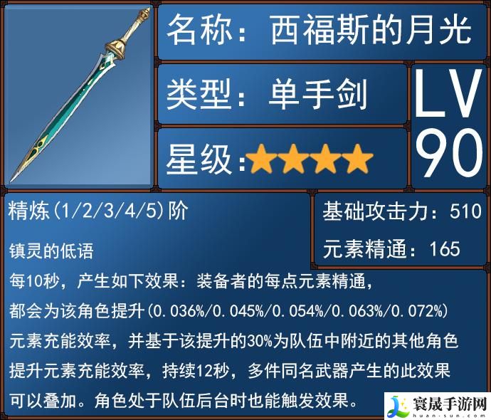 原神绮良良的全面解析攻略