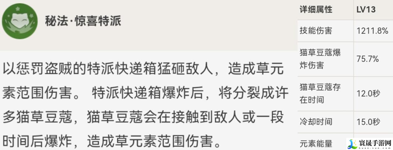 原神绮良良的全面解析攻略