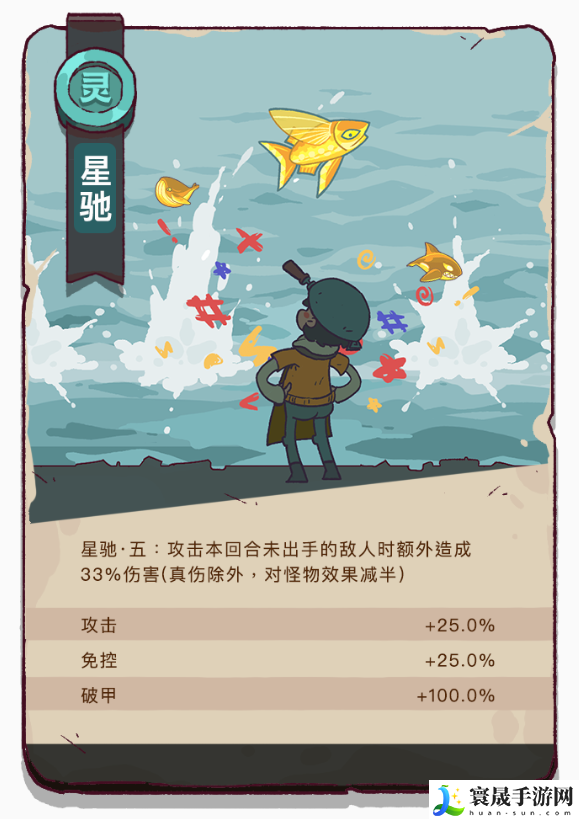 咸鱼之王劳动节有什么活动-五一活动介绍