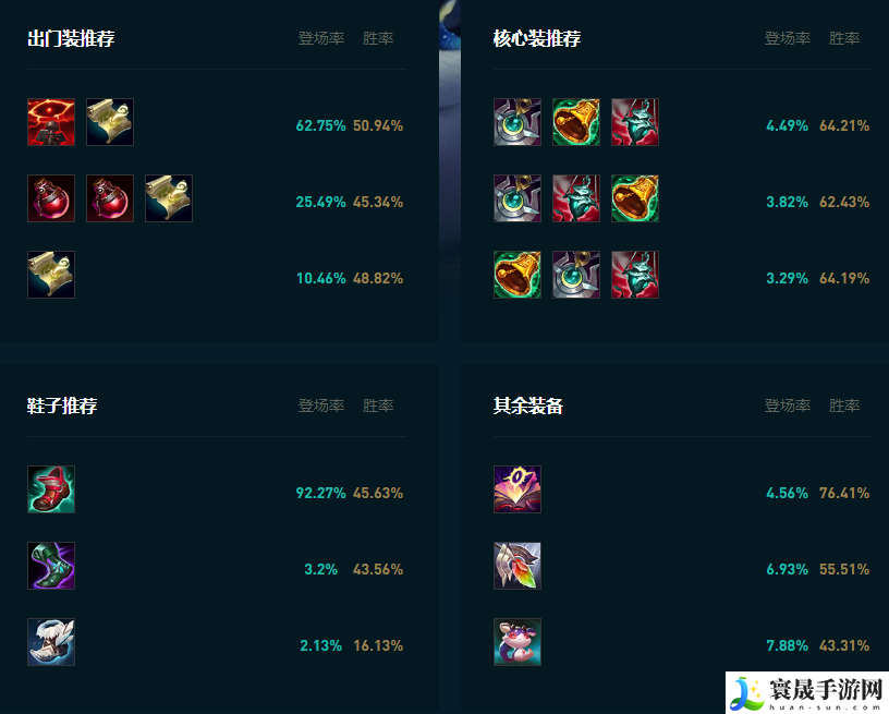 LOL2025猫怎么玩:家园装饰与氛围营造艺术