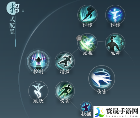 剑网3长歌职业攻略：神秘装备制作分享