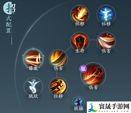 剑网3苍云职业技能攻略：如何在游戏中获得优势