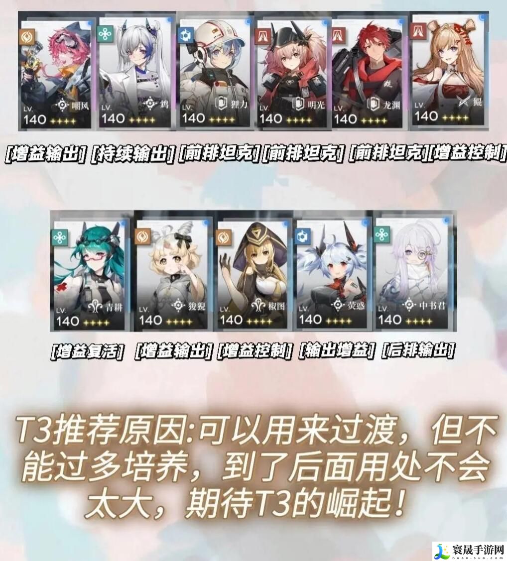 行界角色强度排行榜-行界角色强度排行一览