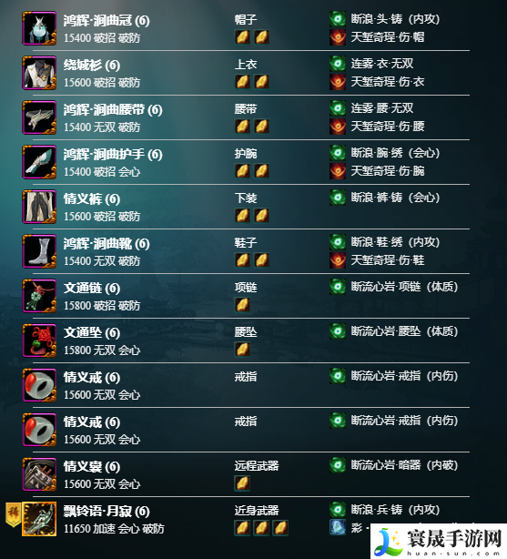 剑网3长歌职业攻略：神秘装备制作分享