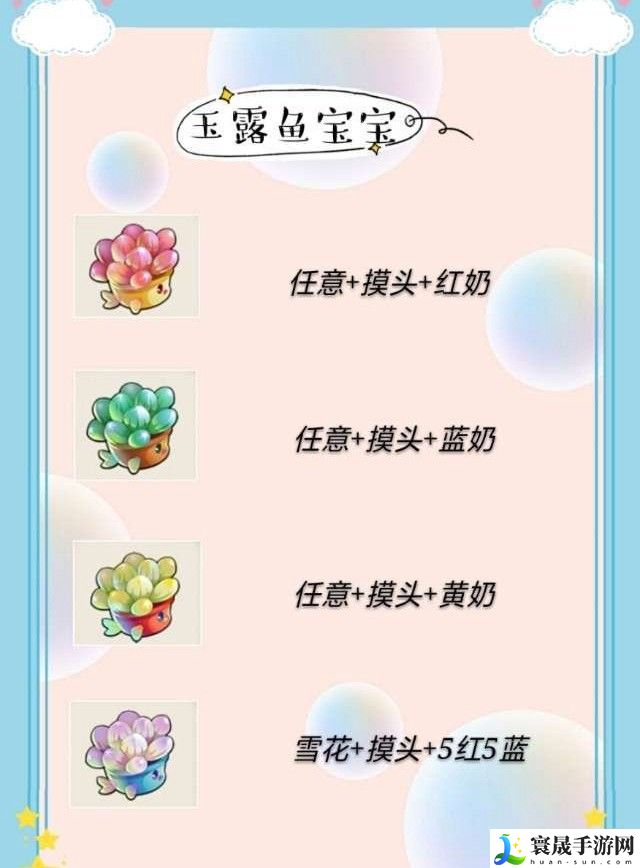 开心水族箱玉露鱼孵化公式介绍:攻略教你掌握节奏