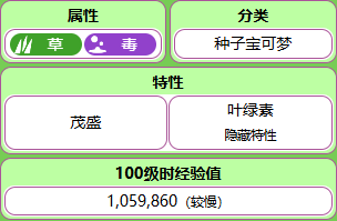 宝可梦妙蛙花图鉴：感受游戏魅力