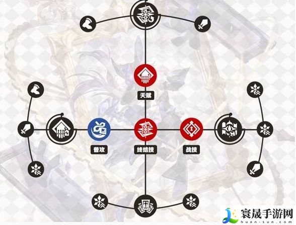 崩坏：星穹铁道大黑塔行迹加点优先级：稀有宠物捕捉技巧分享