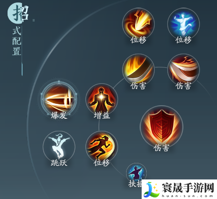 剑网3苍云职业技能攻略：如何在游戏中获得优势