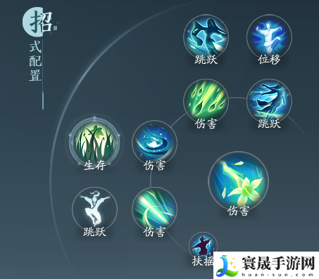 剑网3北天药宗职业攻略：游戏资源最佳利用