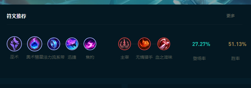 LOL2025风女怎么玩：神秘任务快速完成