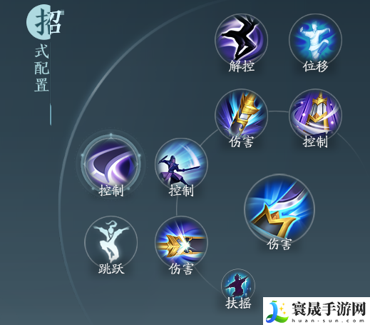 剑网3霸刀职业技能攻略：快速刷金币途径