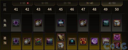 DNF15周年庆龙袍如何合成-15周年庆龙袍合成攻略