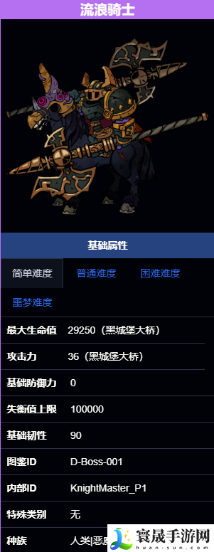 失落城堡2流浪骑士打法攻略：突发事件快速应对方案分享