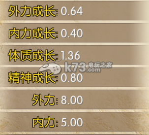 功夫熊猫序篇不死大师金猴详解 快速获取稀有装备的最佳方法