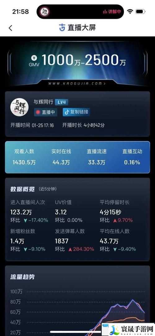 免费网站在线播放人数是实时吗