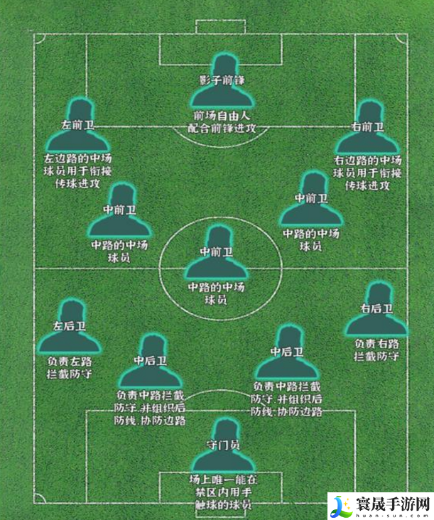 进击的汉字最佳十一人怎么过-最佳十一人通关攻略