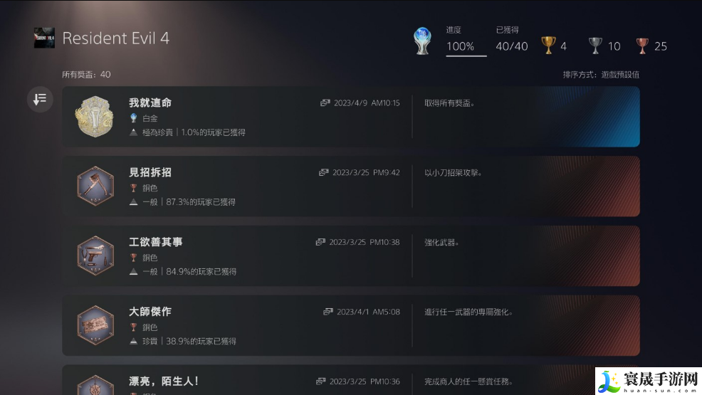 生化危机4重制版多周目白金路线怎么规划-多周目白金路线解析