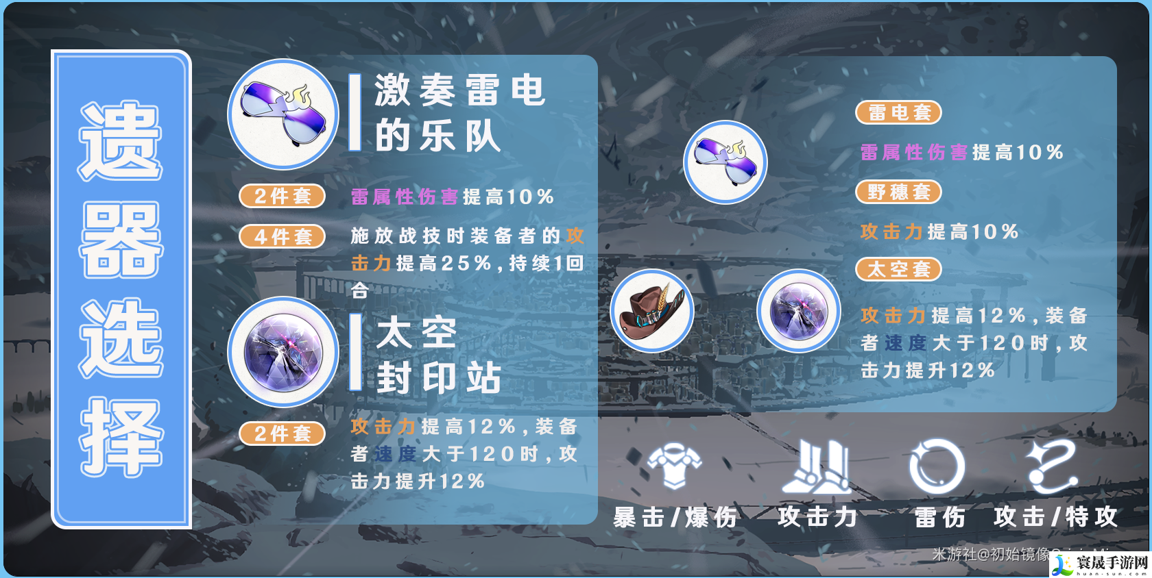 崩坏星穹铁道阿兰遗器怎么选择-阿兰遗器选择推荐