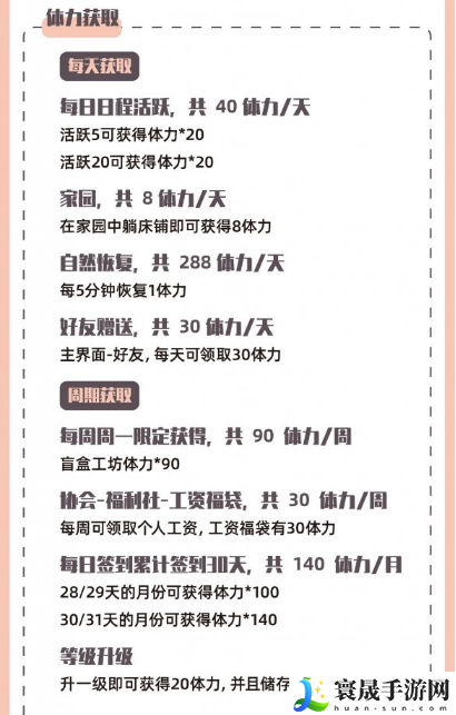 以闪亮之名体力怎么获取-体力获取途径分享