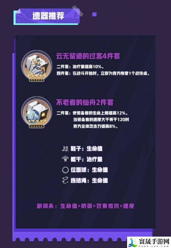 崩坏星穹铁道娜塔莎如何搭配-娜塔莎出装和组队攻略