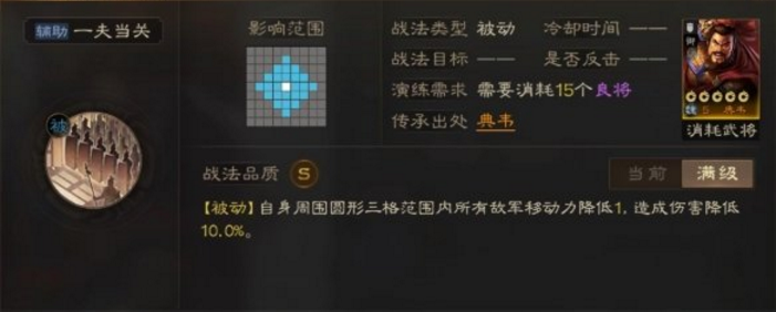 三国志战棋版一夫当关战法用起来如何-一夫当关战法解析