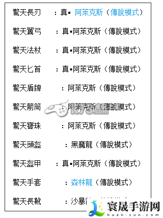星之后裔1-45升级攻略 社交互动与团队配合指南